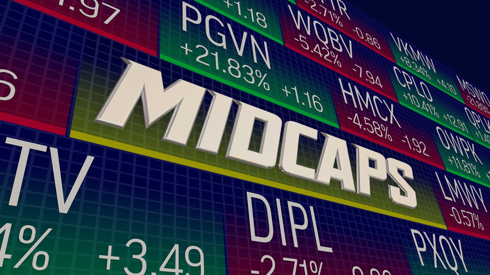 Cổ phiếu Midcap là gì? Có nên đầu tư cổ phiếu Midcap?