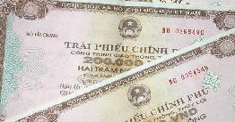 Trái phiếu là gì, đặc điểm của Trái phiếu, các loại Trái Phiếu lưu hành