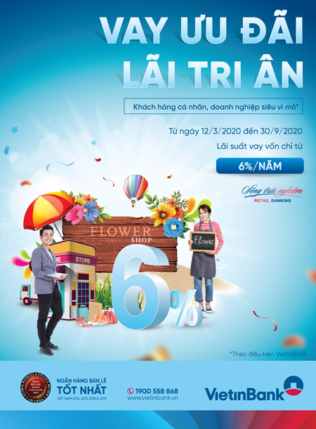 Lãi suất vay thế chấp sổ đỏ tại ngân hàng Vietinbank hiện nay